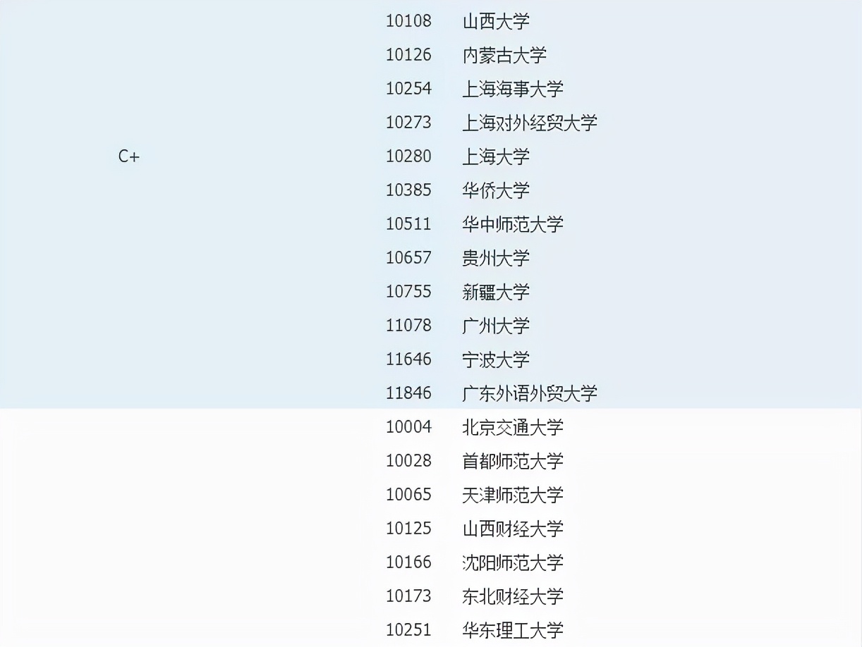 考研考情分析,考研考情分析一定要最新的吗