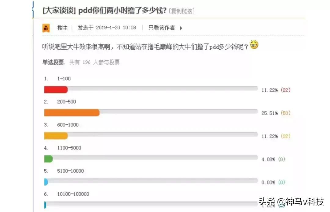 “拼多多”惊爆重大Bug！程序员的眼泪，羊毛*党**的狂欢