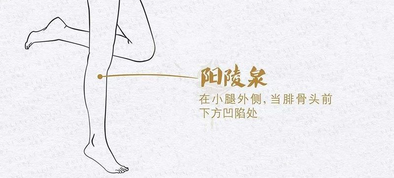 身上三个穴位同时痛,浑身痛四肢酸痛无力按什么穴位