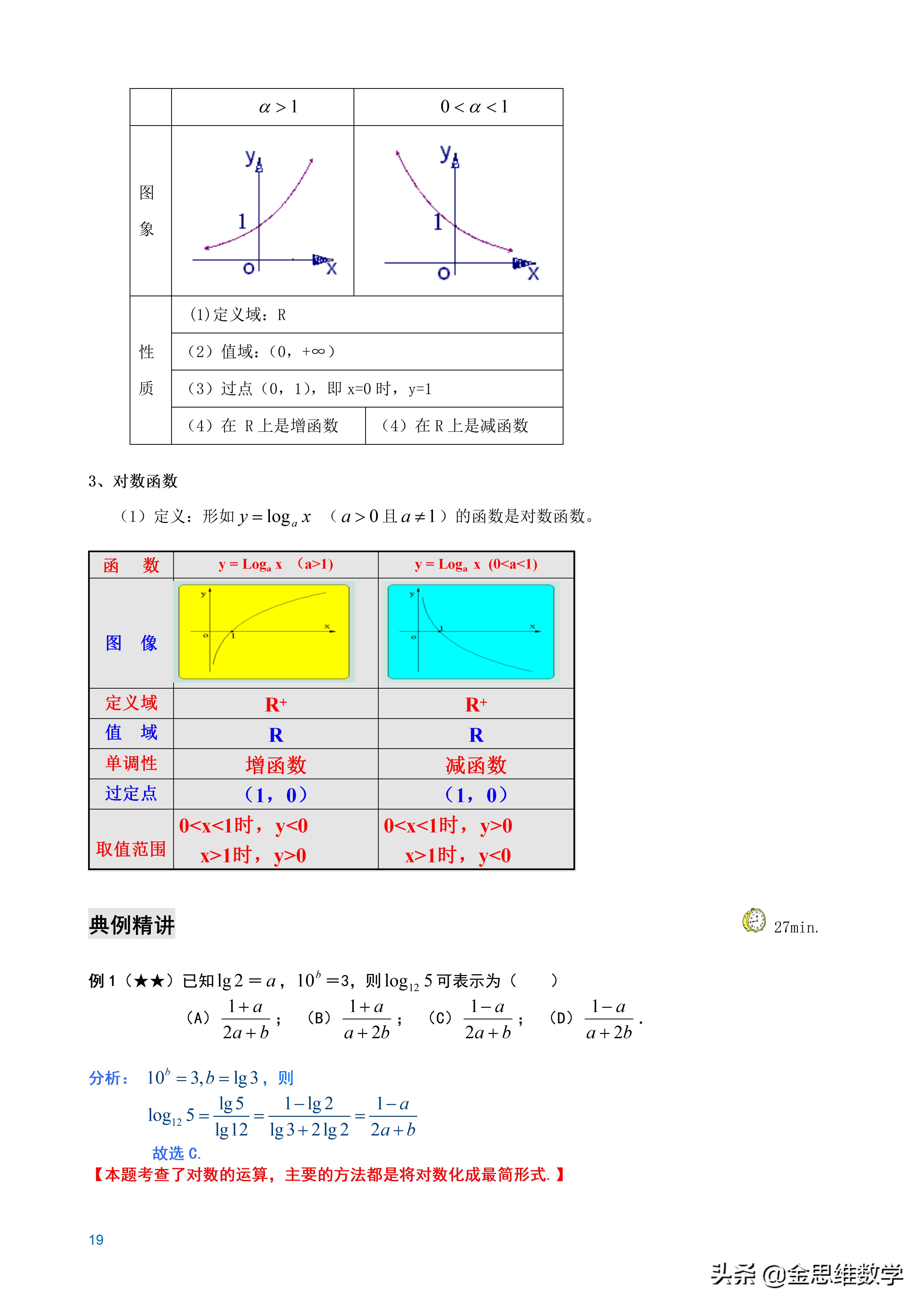 全套高中数学讲义,高中数学微专题讲义