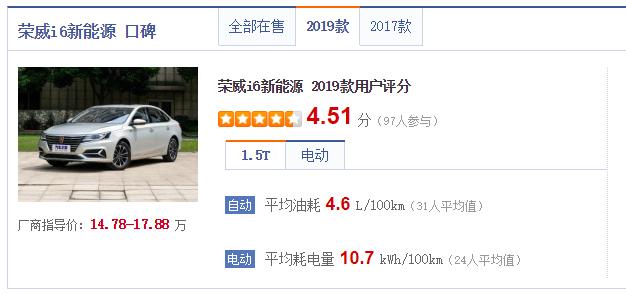 荣威i6max油耗实际是多少钱一公里,荣威i6混动版一公里油耗多少钱