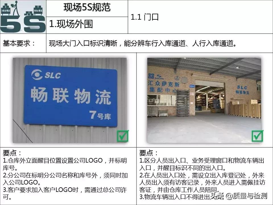 现场5s管理台词,现场5s管理方案
