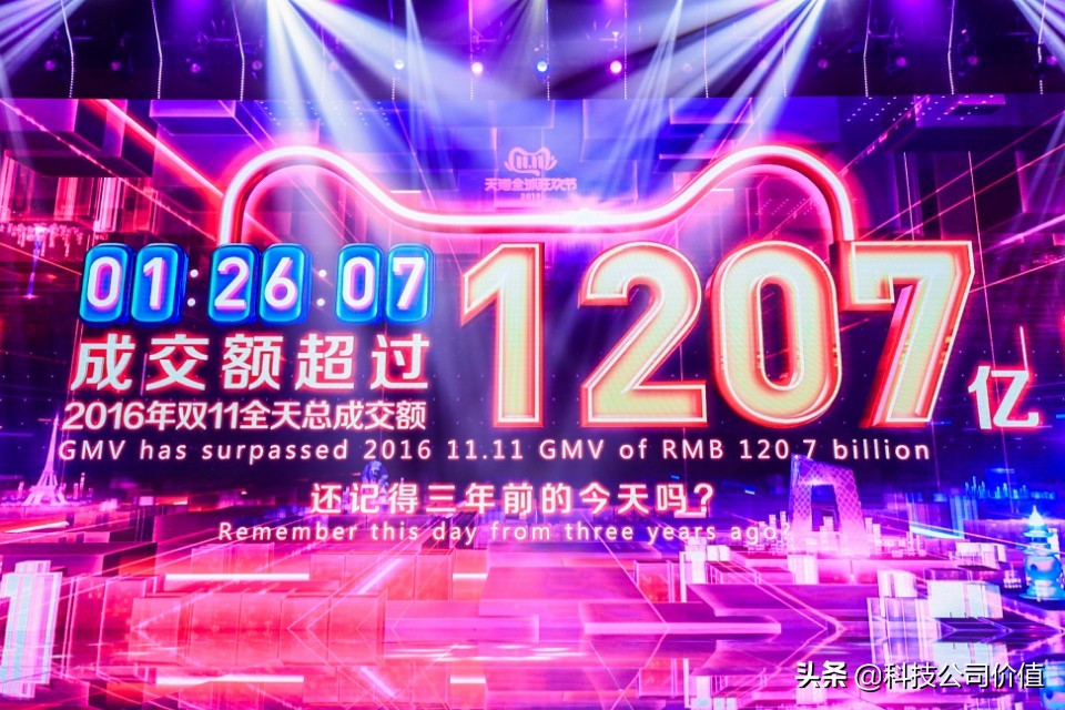 2019双11淘宝天猫交易总额,2019天猫双11总成交额破2684亿