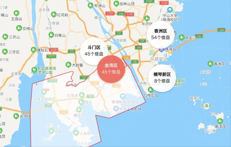 珠海金湾房价今年真实情况,珠海金湾房价淡季