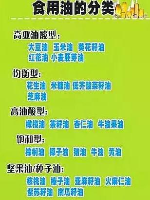 食用油如何换着吃？你需要知道的知识和小技巧