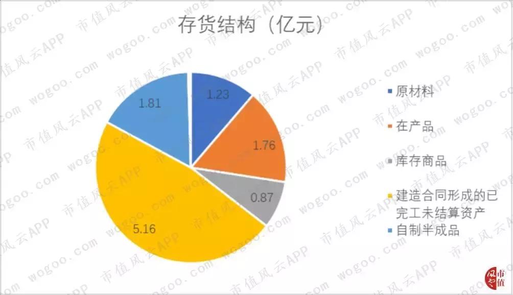 圈钱能力和赚钱能力“大比武”:莱茵生物，吃的是奶，挤出来的是草
