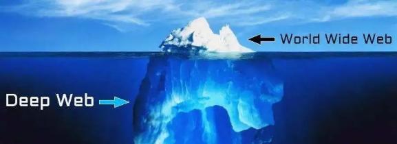 起底幕后,起底天上人间背后的神秘黑手