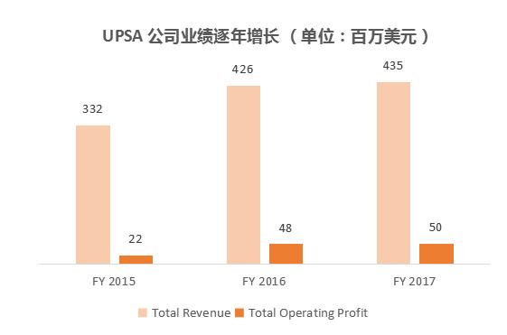 日本药企收购中药厂,日本药企加速收购中医药