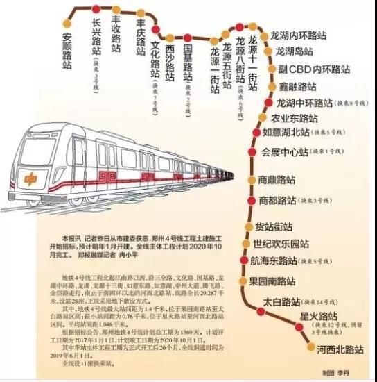 金水北保利海德公园值不值得买,金水北居住环境与二环内哪个好