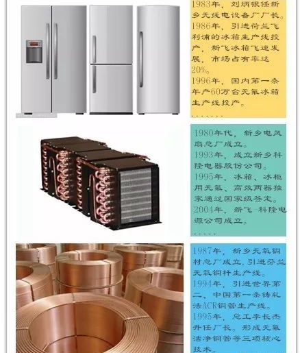 新乡无氧铜厂搬迁新址,新乡无氧铜