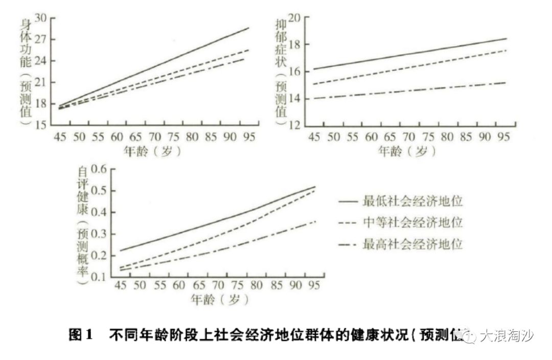 凭自己毅力战胜抑郁症,唯心主义治疗抑郁症