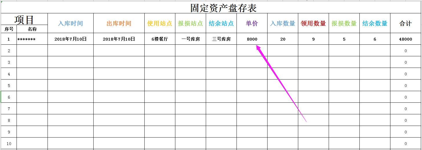 固定资产盘点管理系统及硬件,固定资产折旧台账表格怎么做