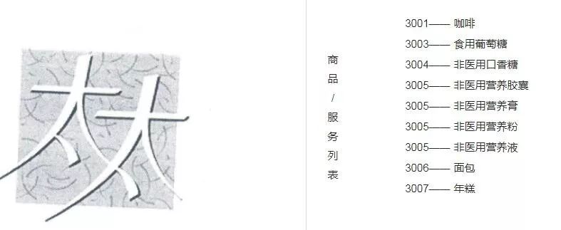 太太口服液商标侵权案,太太口服液事件