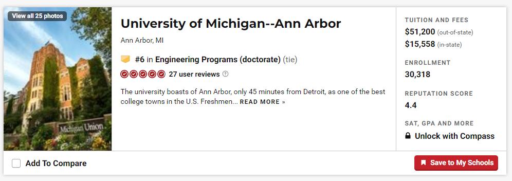 史无前例！冲进QS美国大学前20，密歇根大学到底凭什么？