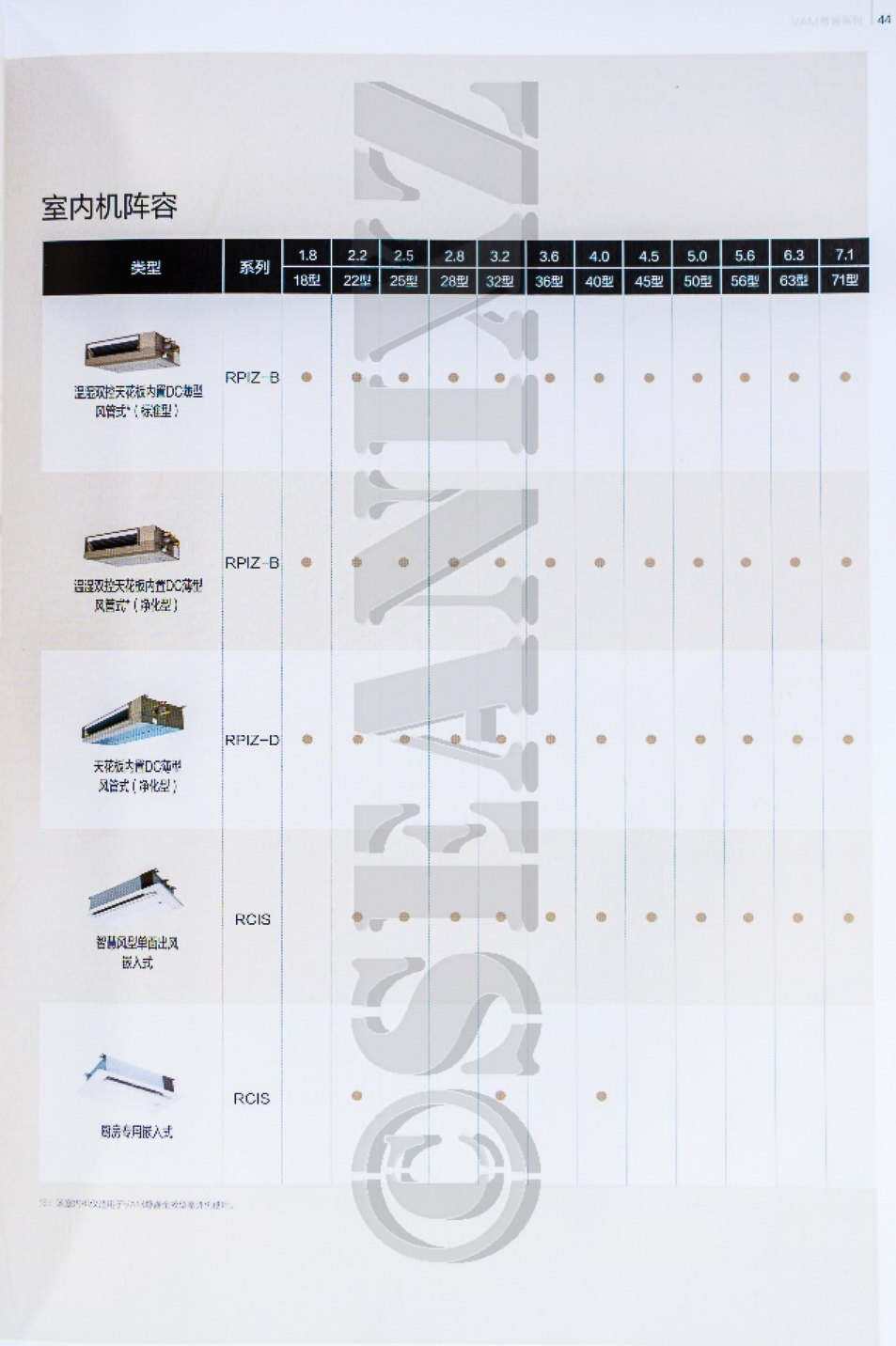 中央空调水系统二联供,中央空调地暖二联供怎么选
