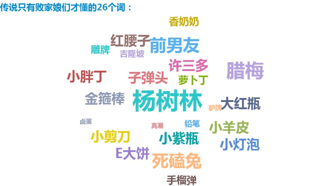 播开云物分享：双十一捧红了“尾款人”，人们却不容易剁手了