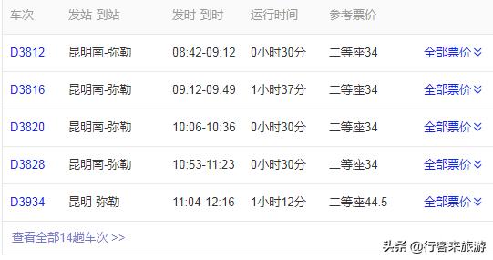 云南五一小众旅游自驾游,云南旅游看虫子攻略