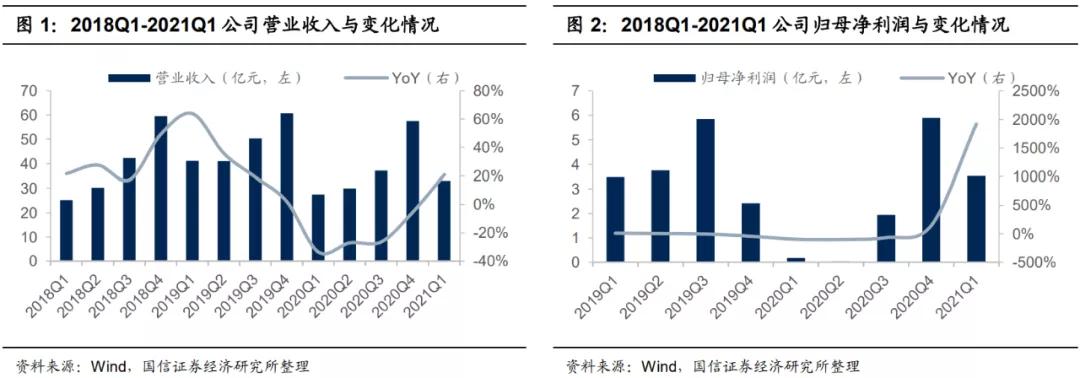 巴拉巴拉童装与森马的关系,森马再度收购童装品牌