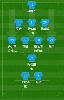 中超精彩射门集锦,中超单刀球破门盘点