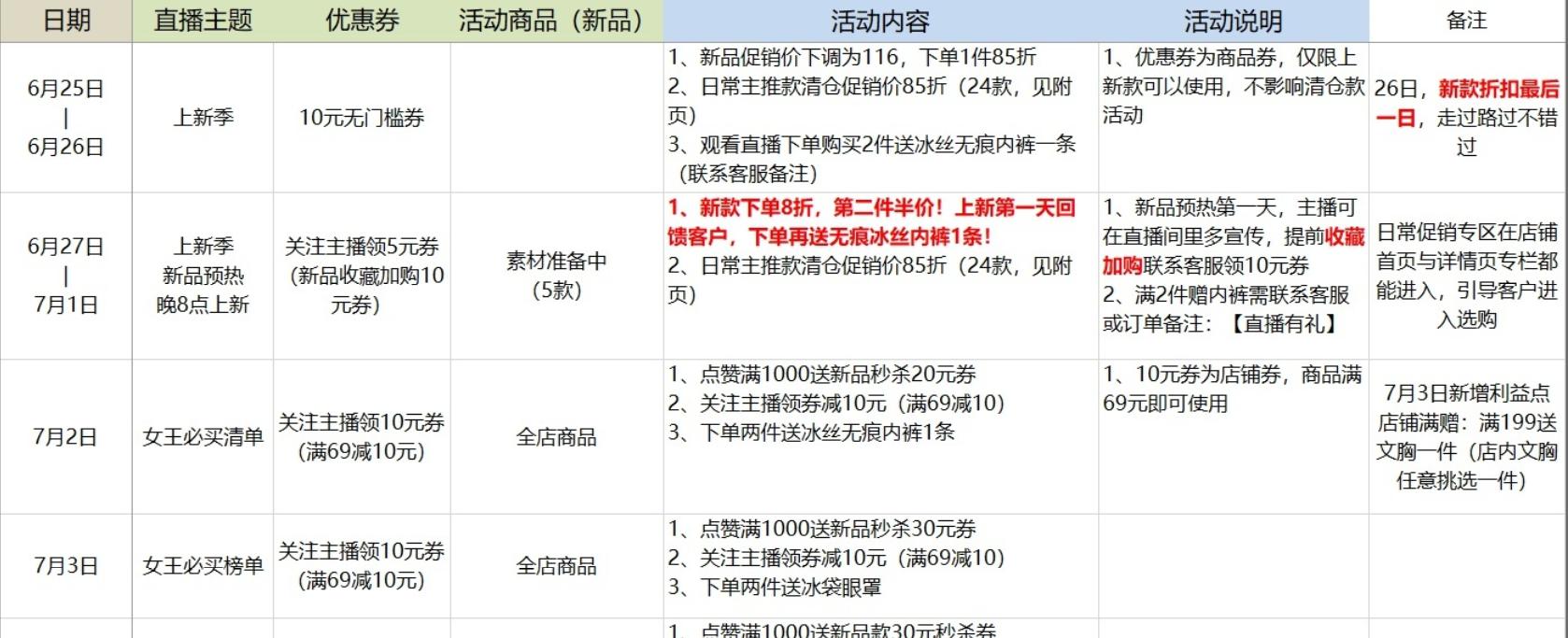 干货满满防骗直播震撼来袭,《淘宝店铺直播从入门到精通》