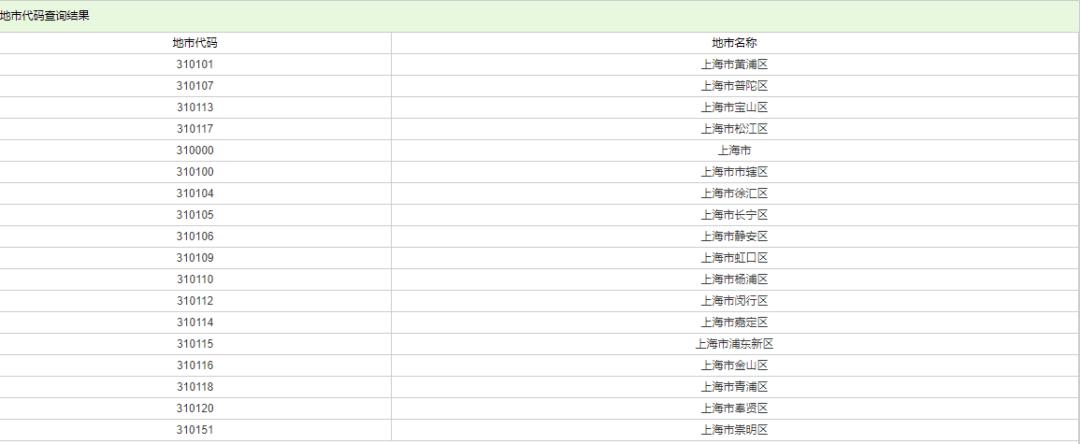 日本LL粉丝制作唐可可的第二代身份证，网友：你这很明显不及格