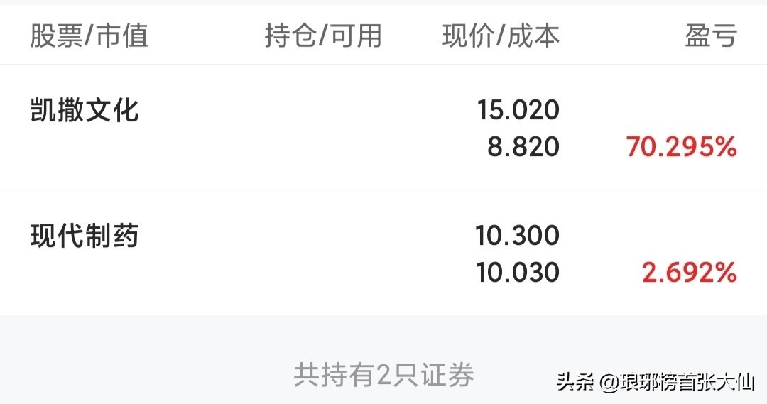 大牛股13天11个涨停,股票连续三个涨停大牛股