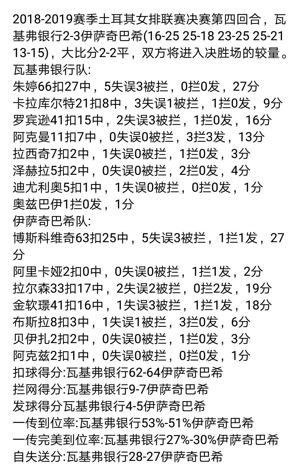 朱婷失利,朱婷输球原因