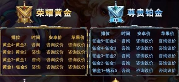 王者荣耀小学生巅峰赛高端局,王者荣耀小学生登顶全国巅峰第一