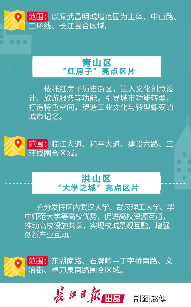 武汉城建最新消息,武汉2024年投资超万亿吗