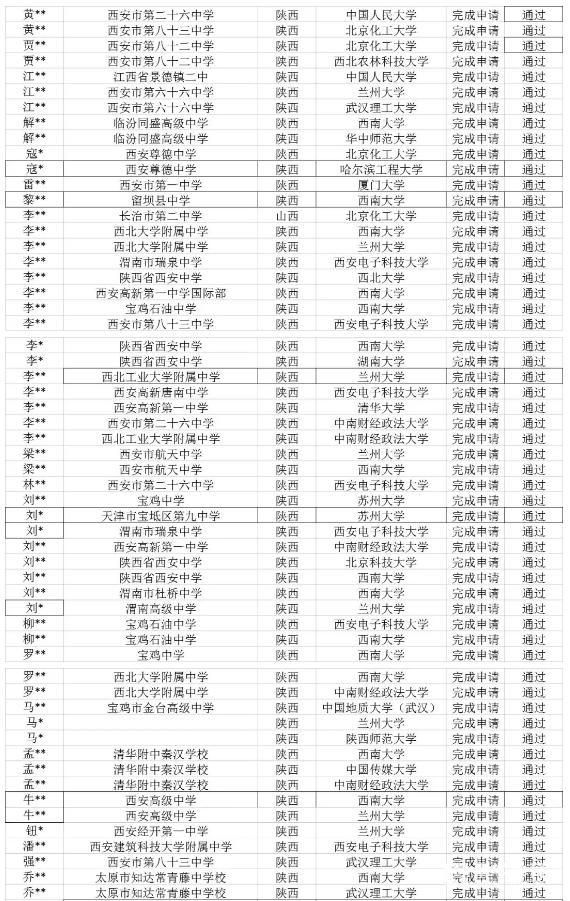 秦学伊顿补习学校升学率,秦学教育伊顿名师补习学校