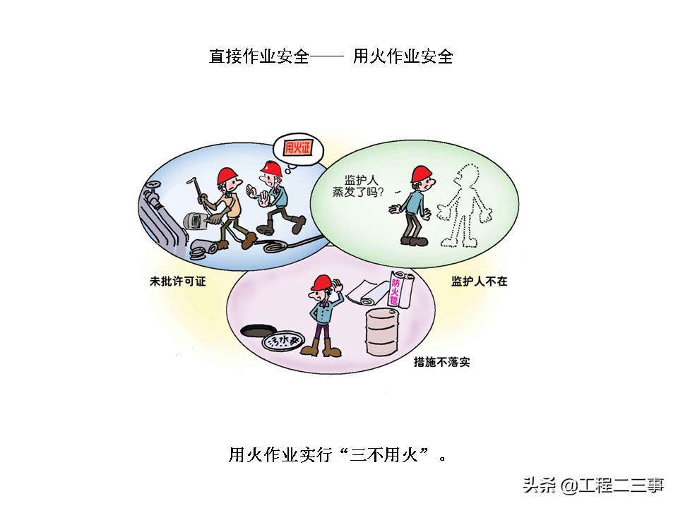 安全知识漫画四格,简单易懂的安全漫画