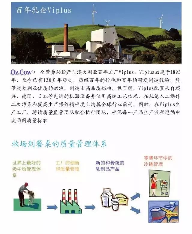 澳大利亚牛奶荷兰牛奶,澳大利亚品牌牛奶