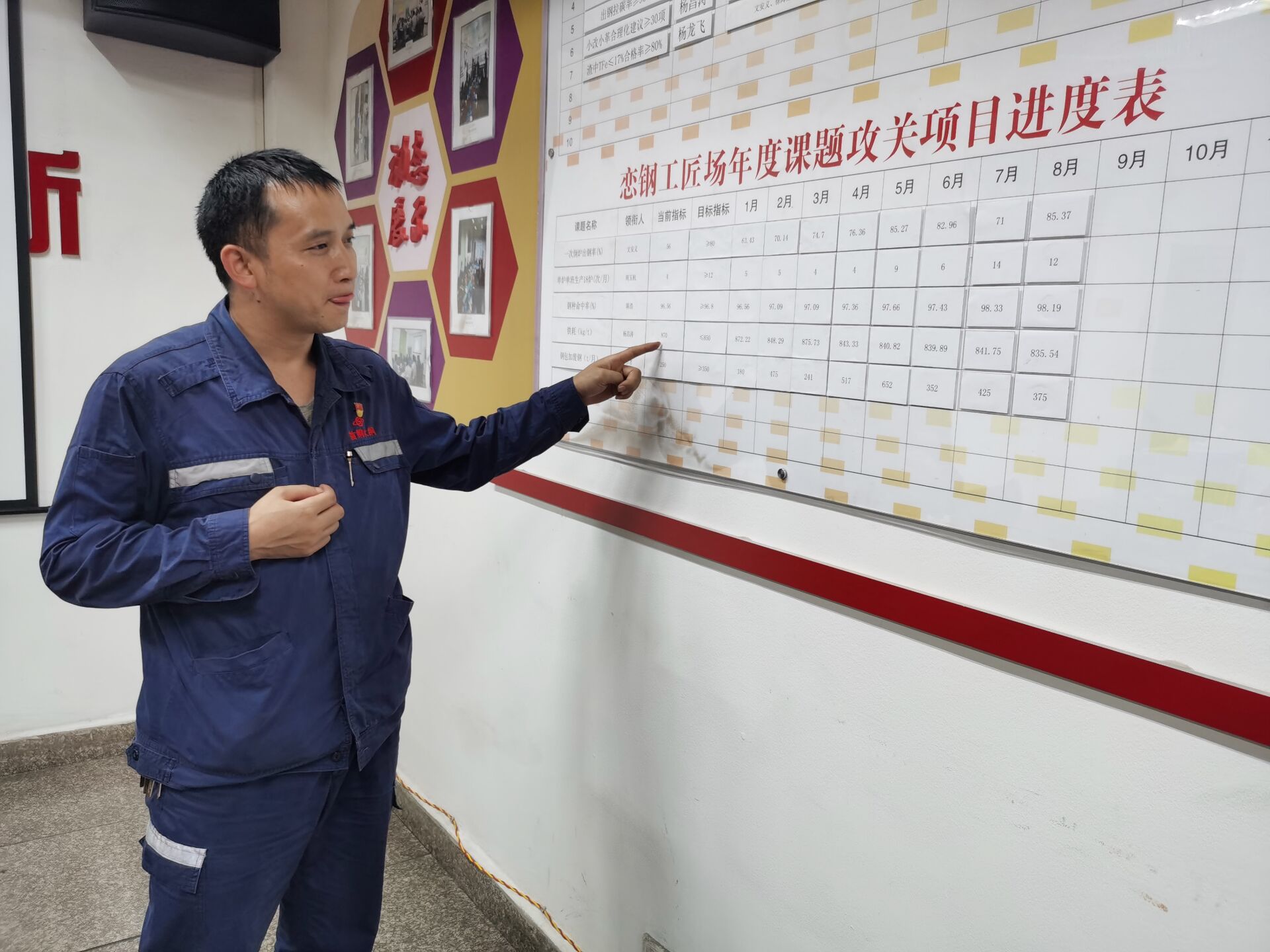 文安义：“我的一生注定属于火热的炉台”