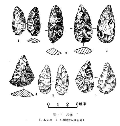 晋城下川文化遗址,下川遗址