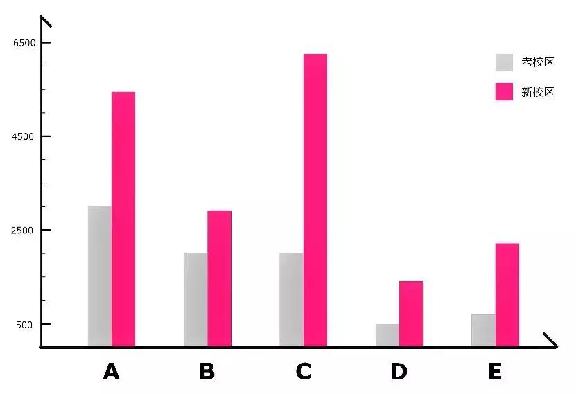福强小学官网,福强小学实际排名