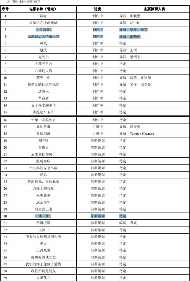鍗氱撼涓庡崕璋婂厜绾垮摢涓ソ,鍏夌嚎涓庡崕璋婂摢绉嶅競鍊奸珮