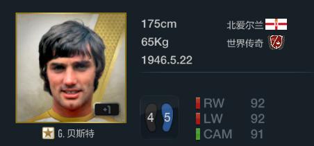 fifaonline3十大实用球员,fifaonline32016最佳阵容