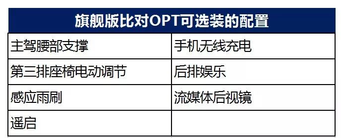 途乐y624.0穿越无人区改装,途乐y61双门版越野改装