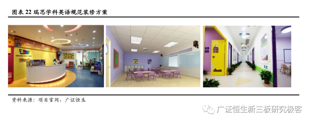 加盟素质教育10大品牌,素质教育行业加盟项目排行榜