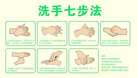 行军拉练，是时候保护好自己的“面子”了