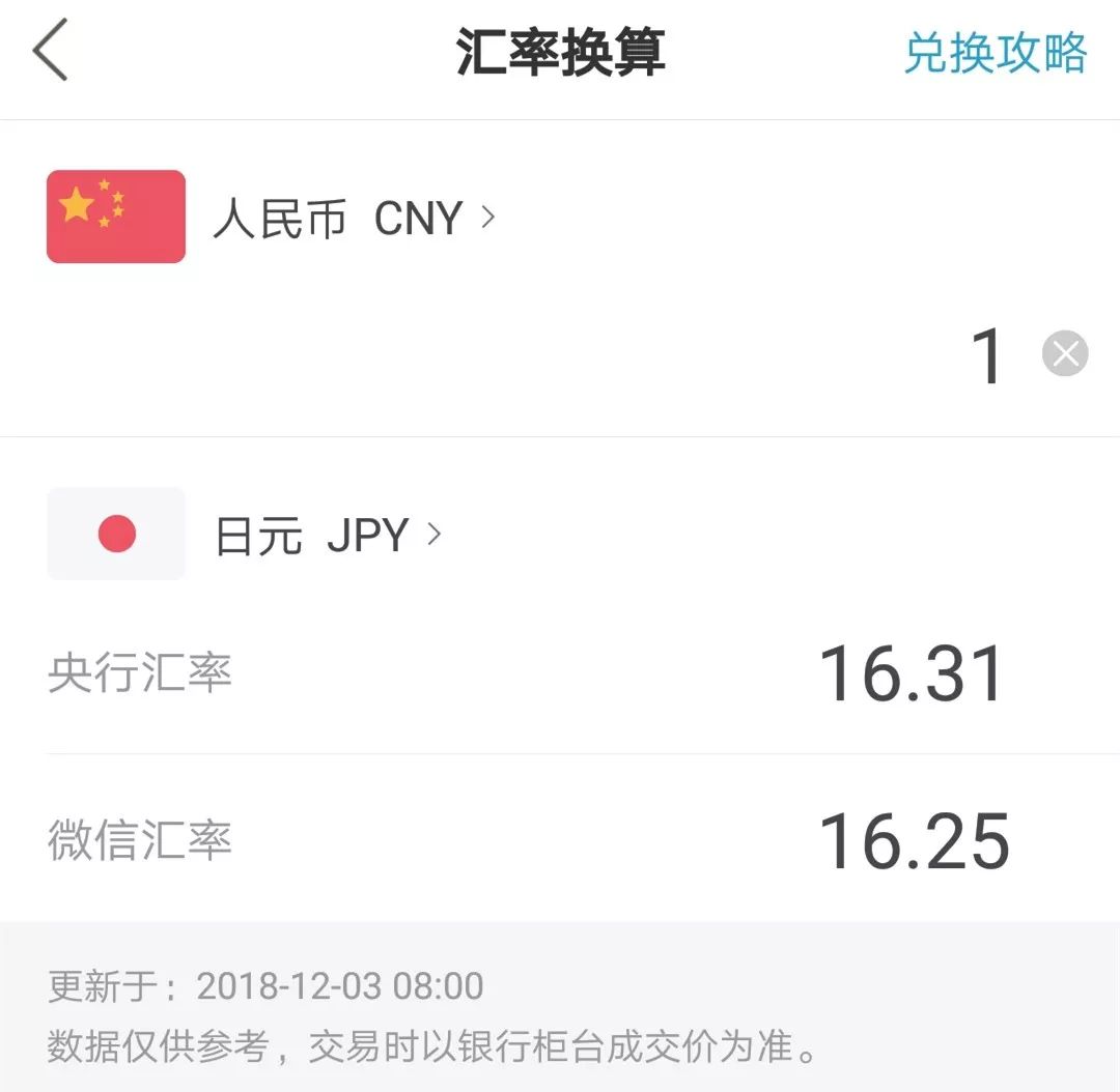 “什么cosme榜单,全都是代购的套路!”