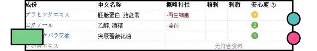 这都9102了，你怎么还在这些“辣鸡”上浪费钱？