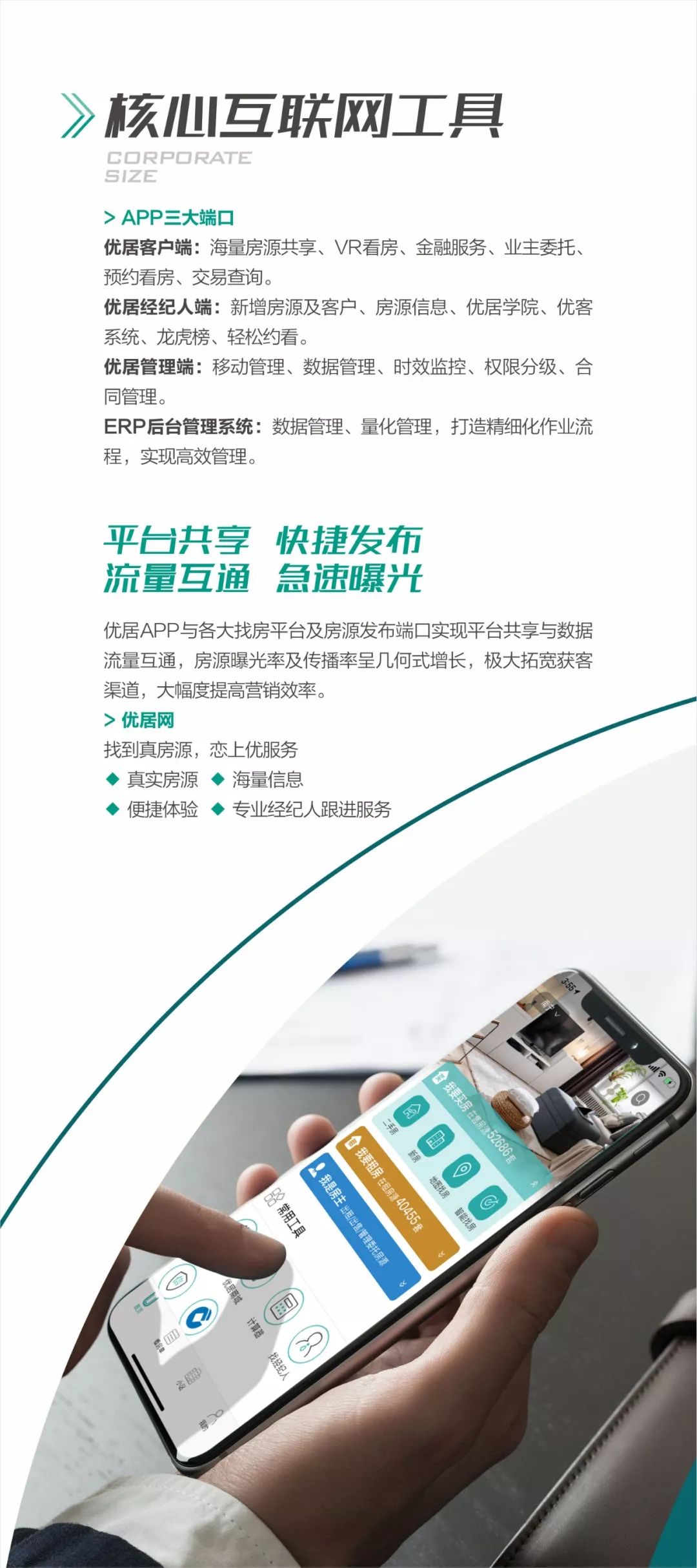 优居商标设计,优居加盟模式