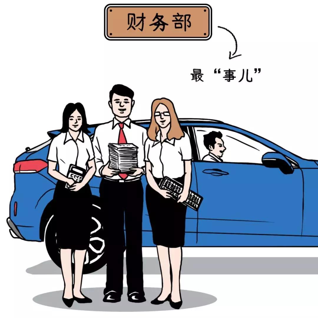 爆笑总结各部门同事特点,和领导相处搞笑总结