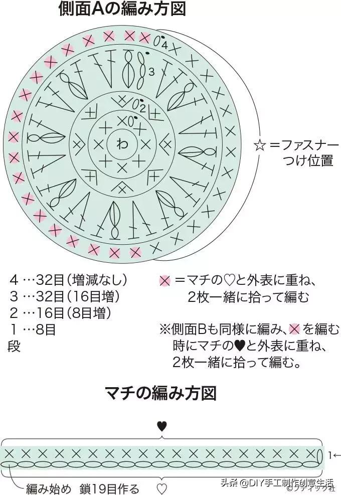 钩漂亮钩针收纳袋,钩笔袋编织教程