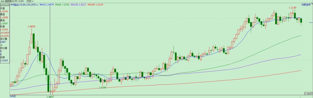 今年劳力士新品发布会,劳力士新品发布会时间2023年