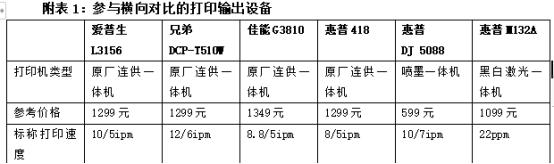 装土豪骗妹子,装富二代骗小姐姐