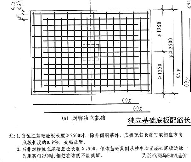 总包施工成本测算思路,总包项目前期投入费用