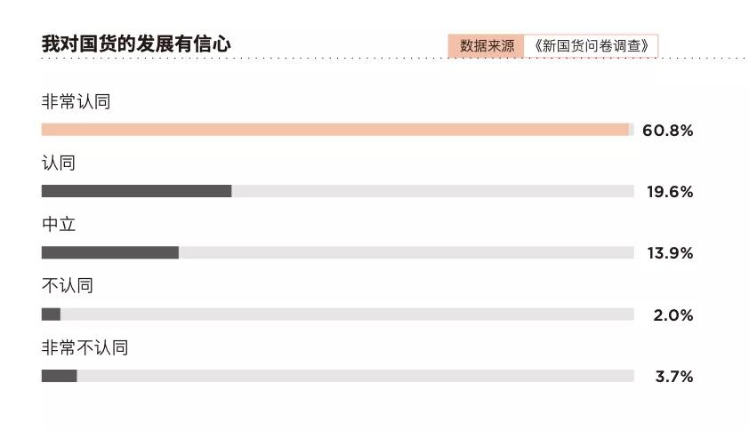 商标大国和国货哪个好,中国商标品牌国际化发展的特点