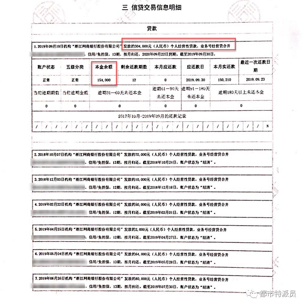 网商贷还款了征信报告不显示,支付宝网商贷几天上征信报告啊